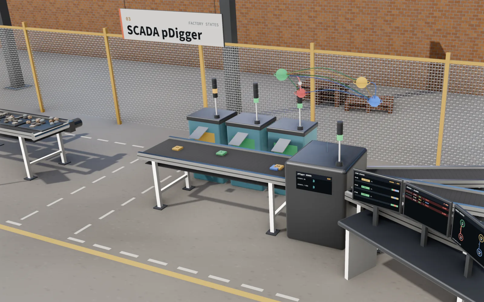 Station 03: machines with stack lights emit run, idle, set-up and fault events into the pDigger miner; SCADA monitors show line states, alarms and the mined process.